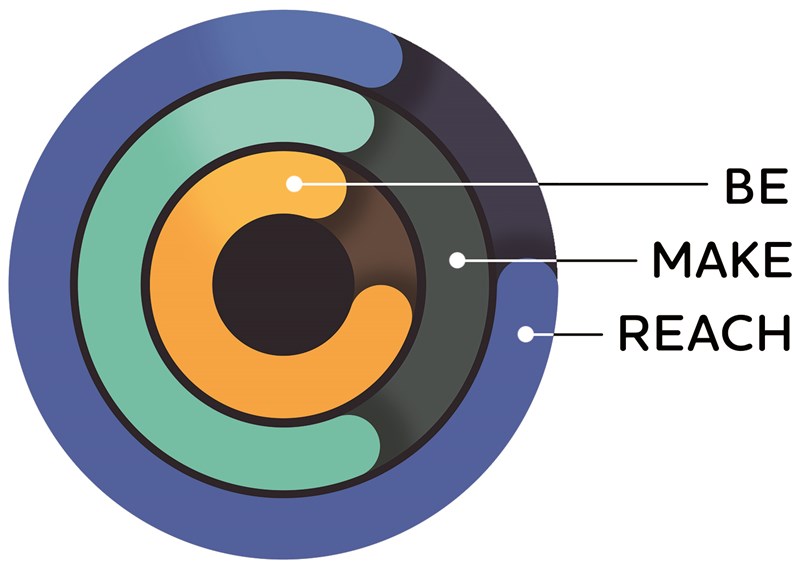 A Spiritual Re-SOUL-ution